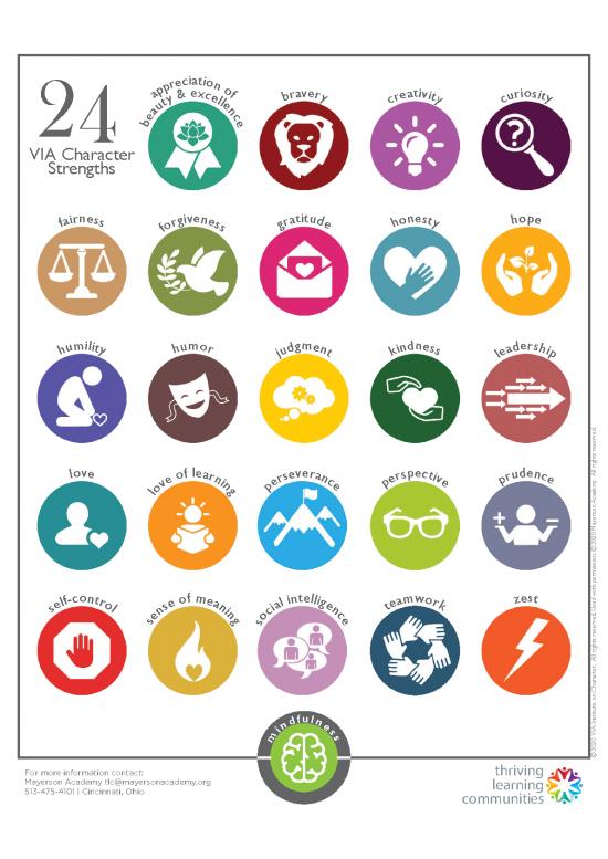 picture1_Via Character Strengths Pdf 97396 | Youthstrengthicons2020