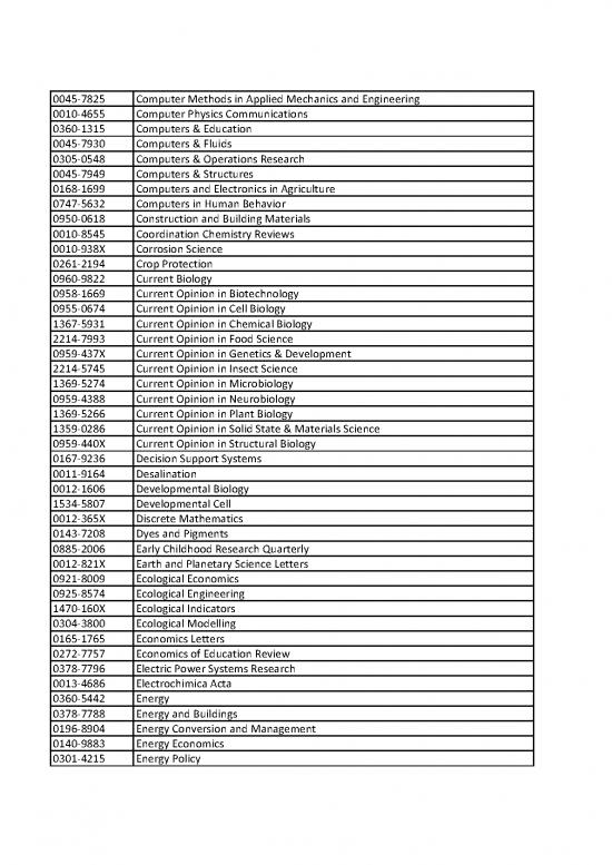 Journal pdf 98070 2020 isu elsevier journal list