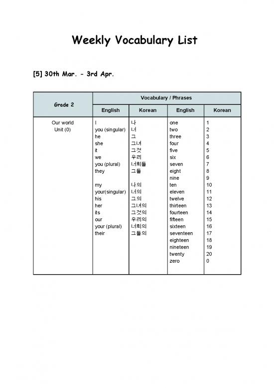 picture Korean Vocabulary Pdf 101532 | 0330 0403(g2)(1)
