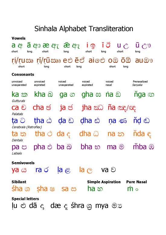 picture Sinhala Alphabet Pdf 102058 | 67c84a98e1a9482d9ba57b3d2c41a318418c5b2e