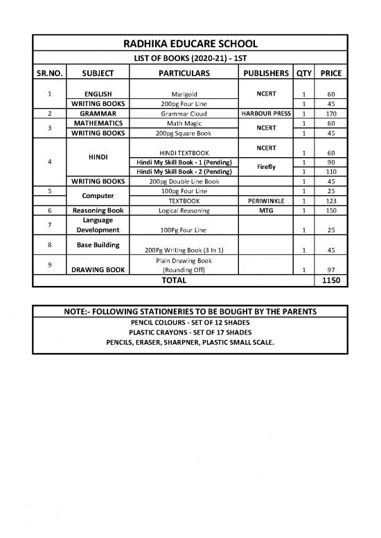 picture Language Pdf 100324 | Books List 2020 21