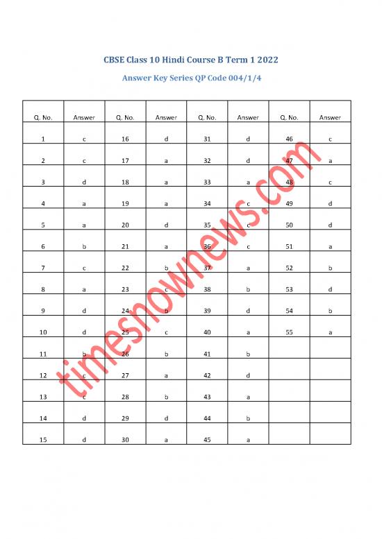 Cbse Answer Key Class 10 Hindi Set 1