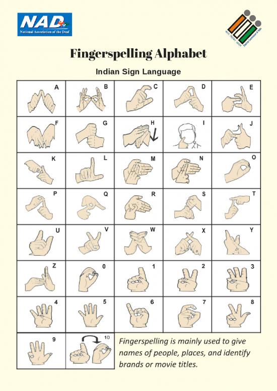 picture Language Pdf 101786 | Fingerspelling Alphabet