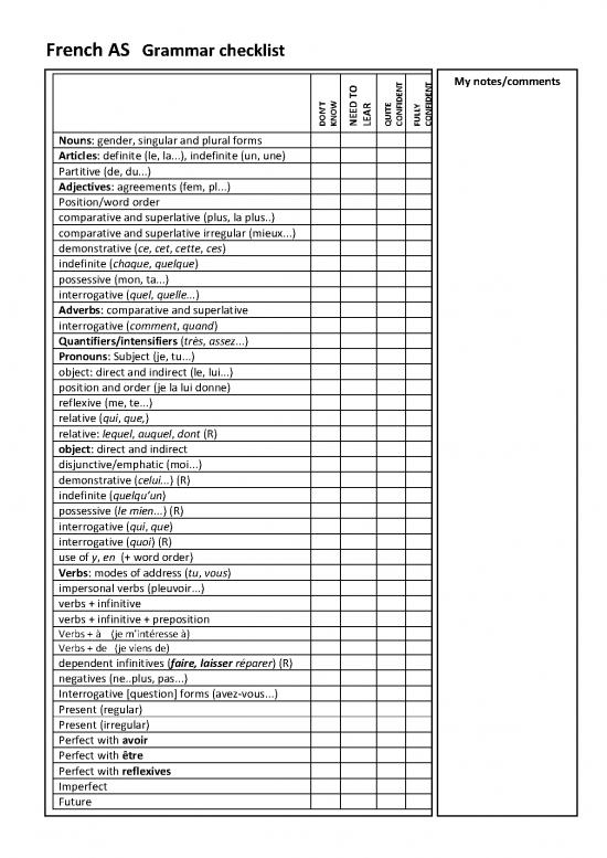 picture French Grammar Notes Pdf 101352 | French Transition Grammar Checklist