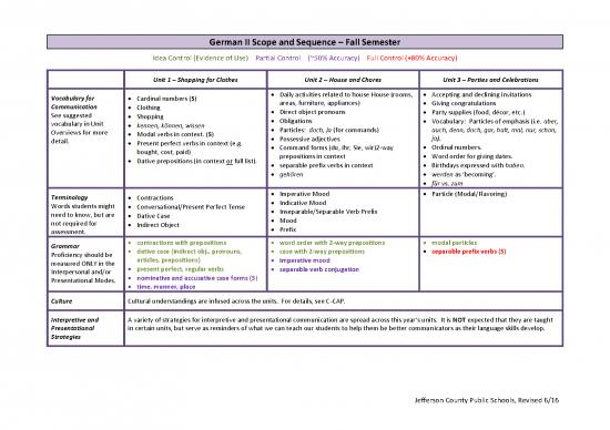 picture German Verbs With Prepositions List Pdf 101707 | German 2 Scope And Sequence