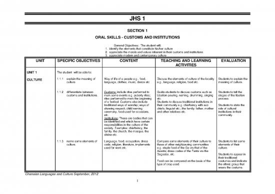 picture_Language Pdf 99838 | Ghanaian Languages And Culture Jhs 1 3 Final At Grna Eredec Kdua