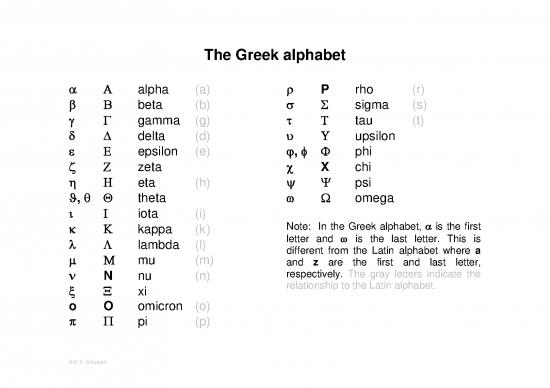 picture1_Latin Pdf 101431 | Greek Alphabet