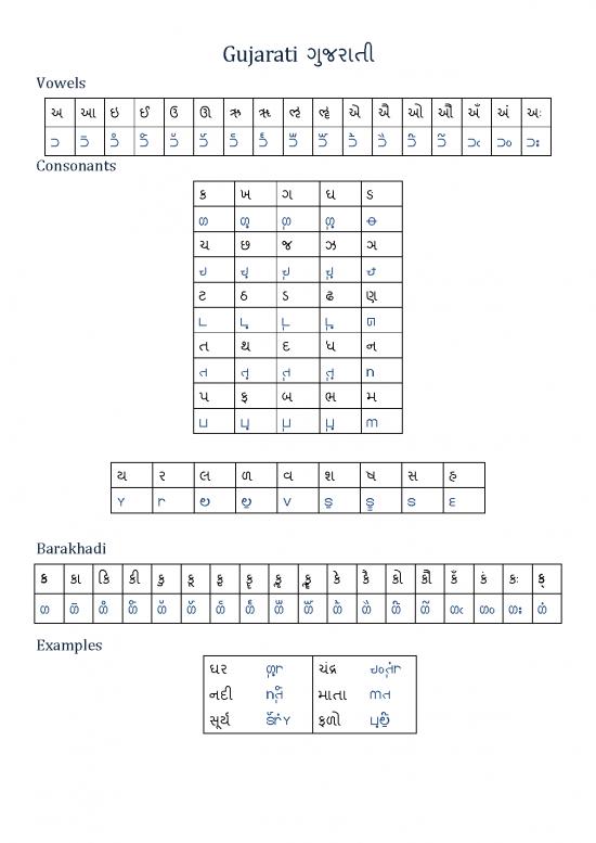 picture Gujarati Barakhadi Pdf 100041 | Gujaratibharatimap