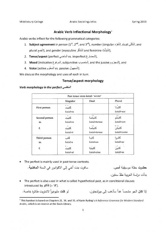 picture Arabic Grammar Pdf 100390 | Handout On Verb Inflectional Morphology