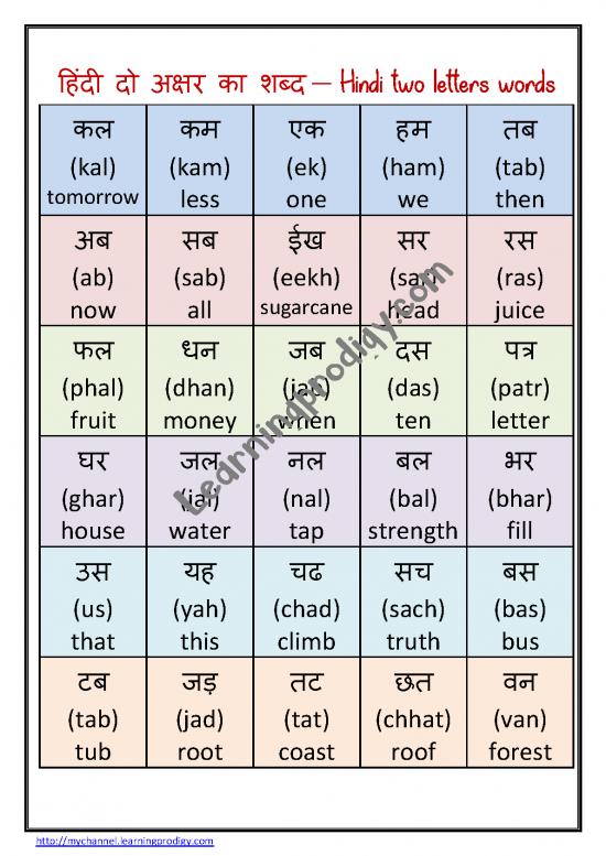 Forest Pdf 101930 Hindi Two Words Chart
