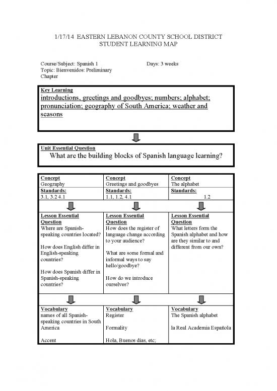 picture Language Pdf 101451 | Hs Spanish I