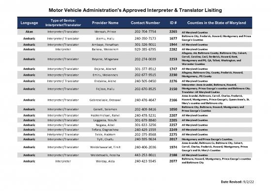 picture_Language Pdf 100278 | Int Trans List