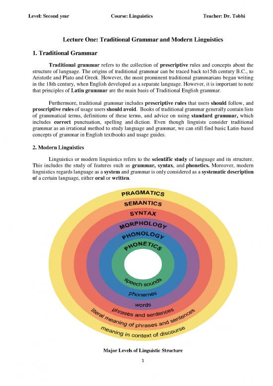 picture1_Language Pdf 101166 | Linguistics Lecture One