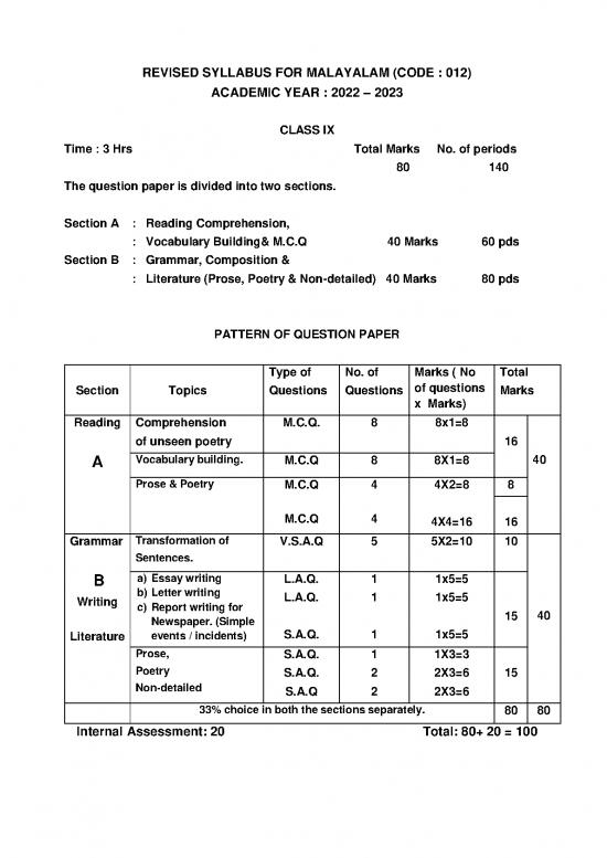 picture1_Malayalam Grammar Pdf 100068 | Malyalam Sec 2022 23