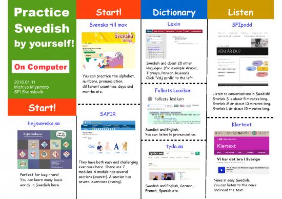 picture1_Arabic Alphabet Pdf 100596 | Practice Swedish (in English)