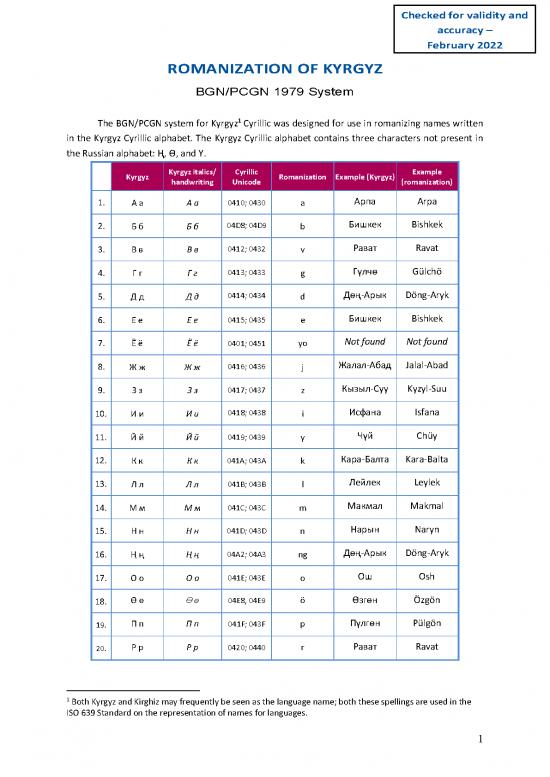 picture_Russian Alphabet Pdf 99532 | Romanization Kyrgyz Feb22 9