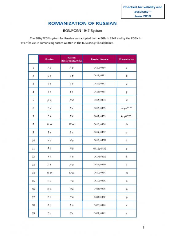 picture_Russian Alphabet Pdf 99533 | Romanization Of Russian