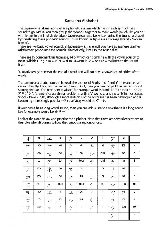 picture Japanese Pdf 101704 | Rsn Resources Katakanaalphabets