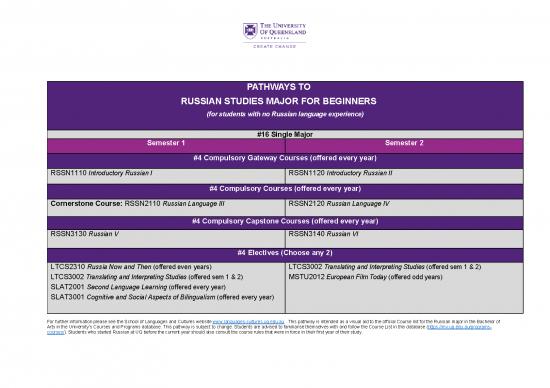picture_Language Pdf 100236 | Russian 2019