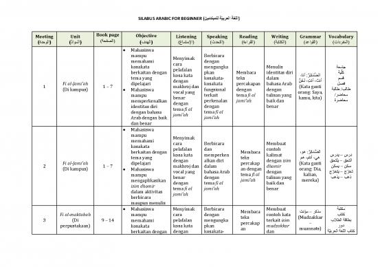 picture Arabic Grammar Pdf 99752 | Silabus Arabic For Beginner