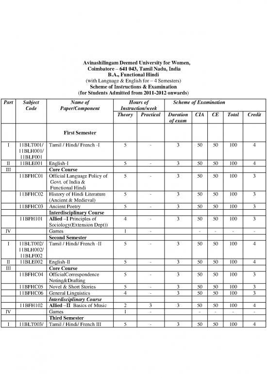 picture Language Pdf 100682 | Ug Hindi Syllabus  2011 2012