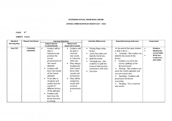 picture French Alphabet Pdf 100079 | Viii French