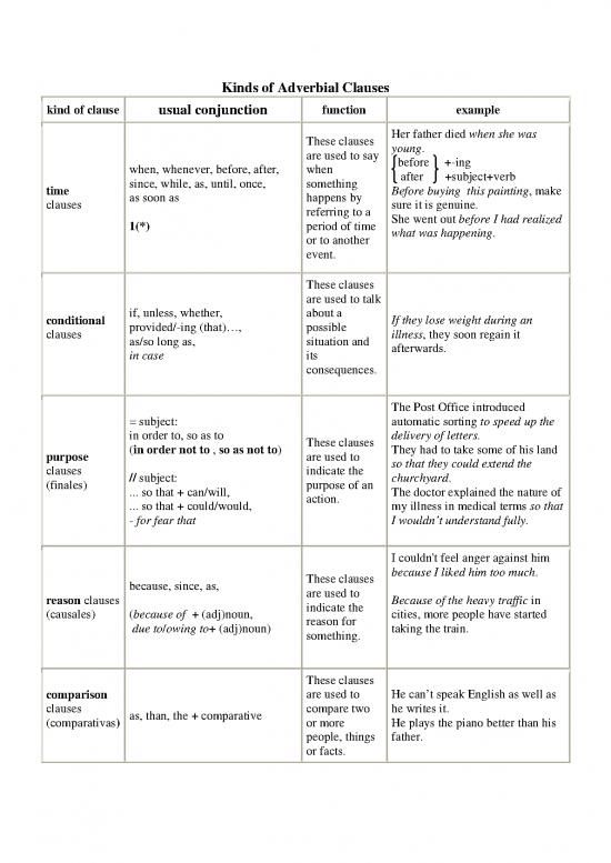 lecture-3-morphological-structure-of-english-words-word