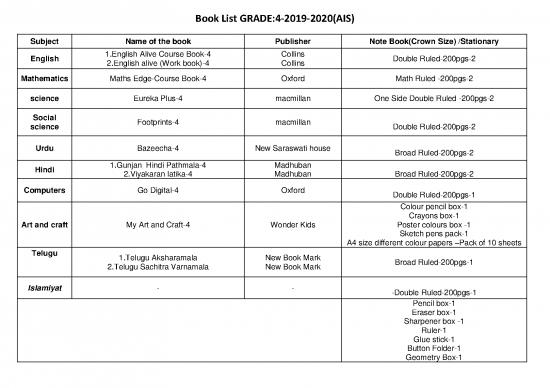 picture Telugu Aksharamala Pdf 104779 | Book List Grade  4 2019 2020(ais)