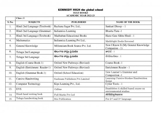 picture1_Telugu Grammar Book 104319 | Class I To Xii Text Books List 2022 23