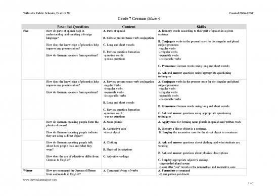 picture1_Pdf Language 104715 | Curr Map Gr 7 German