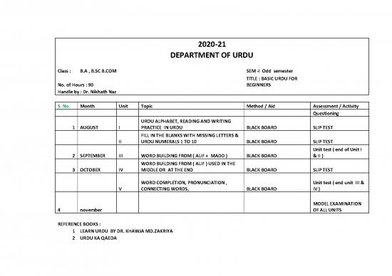 picture Urdu Reading Practice Pdf 103437 | Department Of Urdu