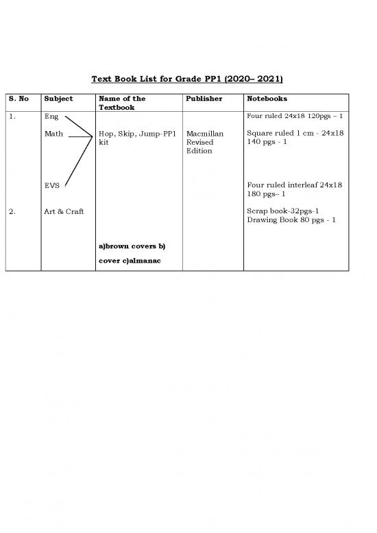 picture_Telugu Varnamala Pdf 104094 | Dps New Text Books List 2020