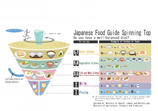 picture Japanese Pdf 103208 | Eng Reiari