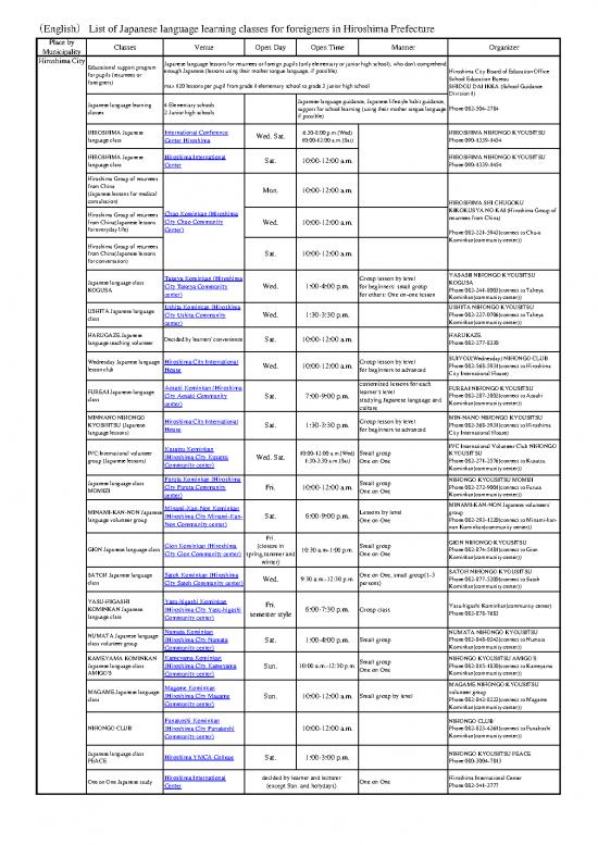 picture Language Pdf 102556 | English
