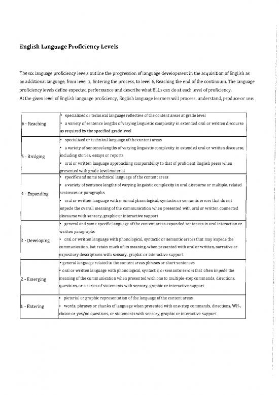 picture1_Pdf Language 104294 | Englishlanguageproficiencylevels