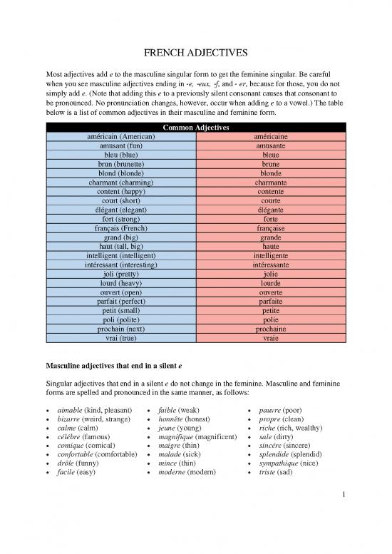 Advanced French Adjective List