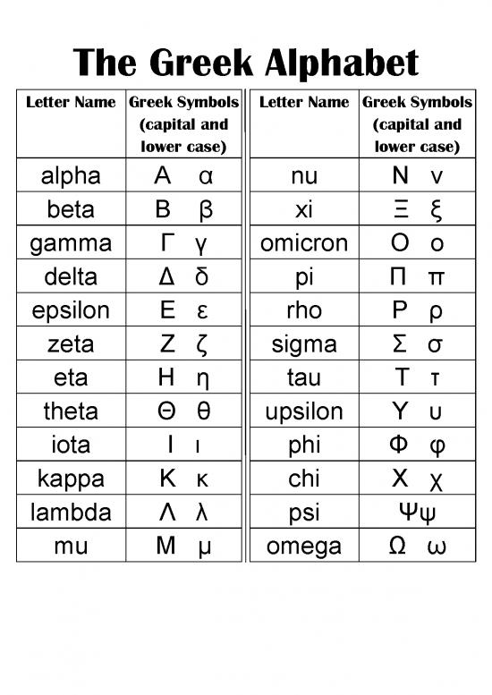 Latin Pdf 100499 | The Greek Alphabet