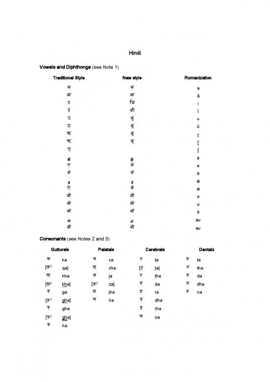 picture Hindi Consonants Pdf 103181 | Hindi Item Download 2022-09-23 10-38-03
