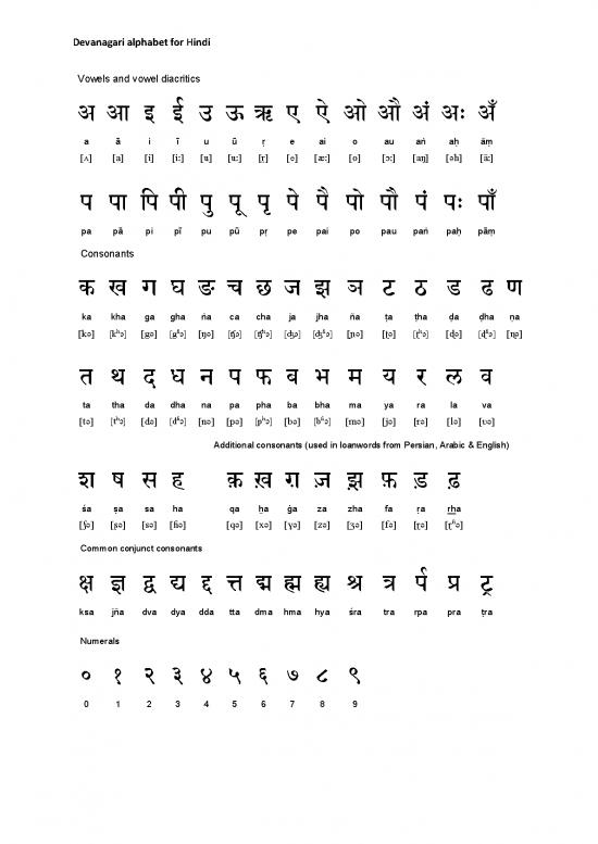 picture Arabic Alphabet Pdf 103361 | Hindi Item Download 2022-09-23 12-11-02