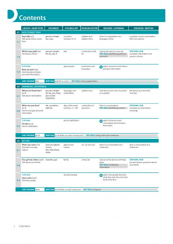 picture Pdf Language 103922 | Language Hub Scope And Sequence Beginner1