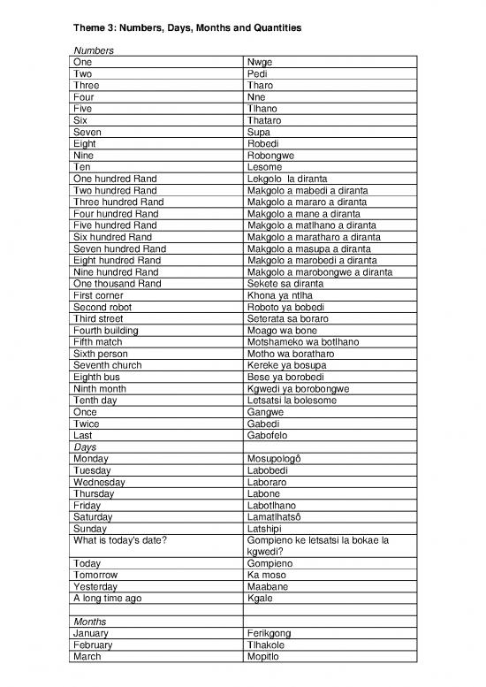 picture_Learn Online Setswana   Theme 3