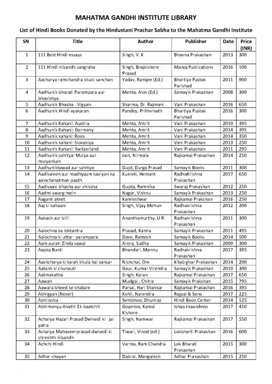 picture_List Of Hindi Books Donated By Hps October 2019