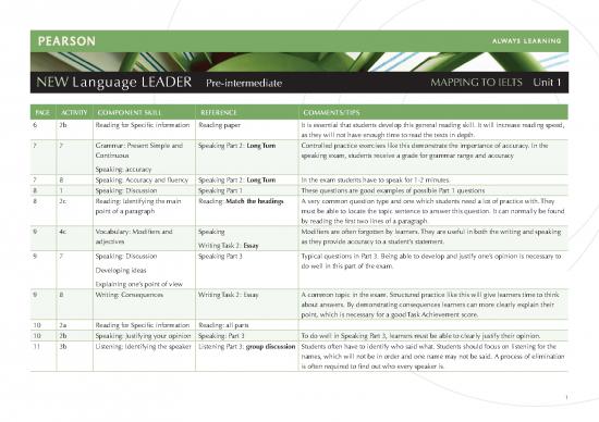 picture1_Language Pdf 103389 | New Language Leader Ielts Mapping Pre Intermediate
