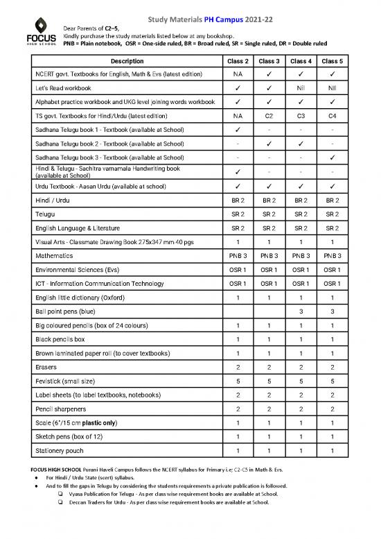 picture Telugu Varnamala Pdf 104205 | Ph 2021 22 Study Materials C2 C5
