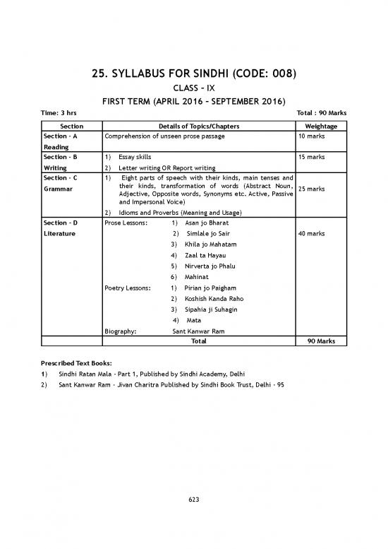 picture Sindhi Grammar Parts Of Speech Pdf 103993 | Sindhi