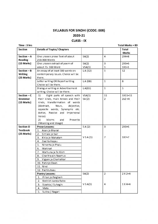 Sindhi Grammar Parts Of Speech Pdf