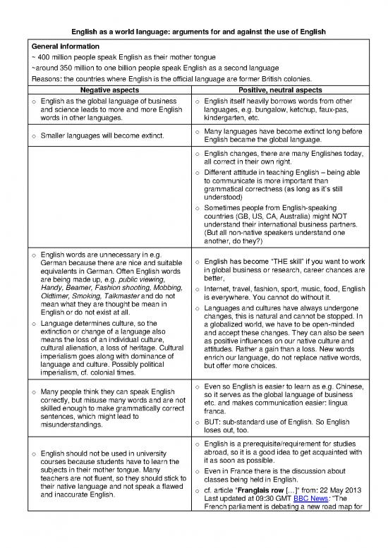 picture Language Pdf 103512 | Speaking Topic English Lingua Franca 2