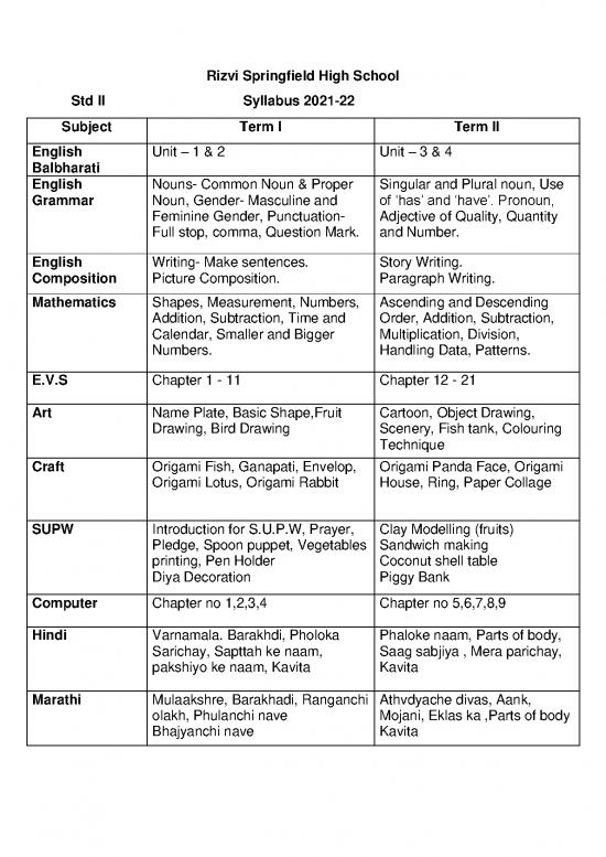 picture1_Basic Grammar In Use Pdf 103470 | Std Ii Syllabus (2021 22)