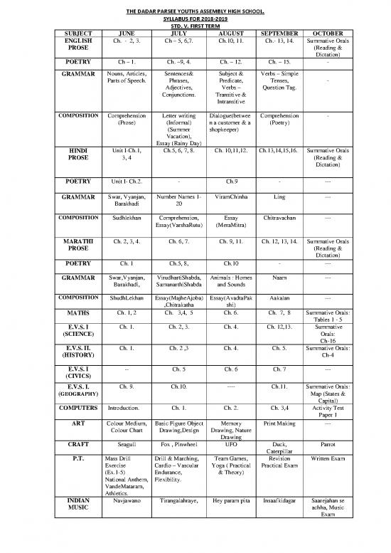 picture Hindi Grammar Pdf 103647 | Std V Syllabus 2018 2019