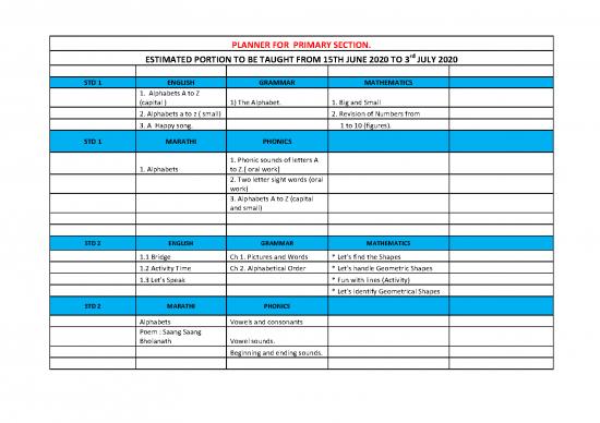 picture Marathi Alphabets With Pictures Pdf 104624 | Syllabus From 15th June To 3rd July